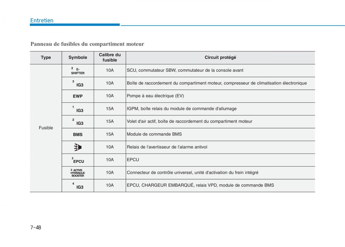 Hyundai Ioniq Electric manuel du proprietaire / page 530