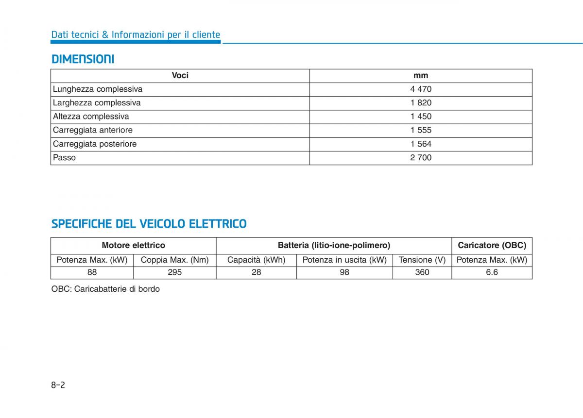 Hyundai Ioniq Electric manuale del proprietario / page 547