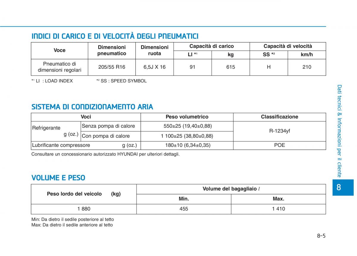 Hyundai Ioniq Electric manuale del proprietario / page 550