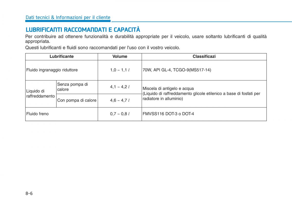 Hyundai Ioniq Electric manuale del proprietario / page 551