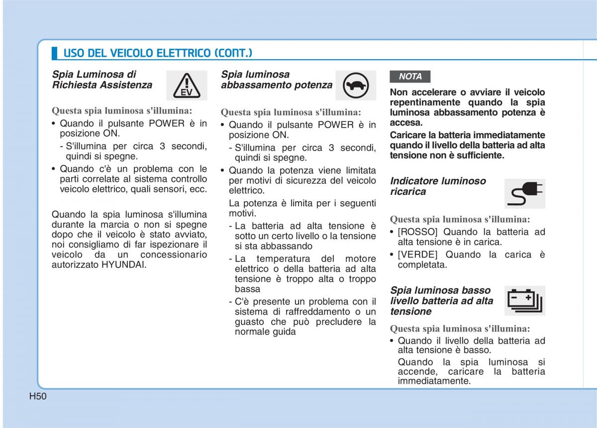 Hyundai Ioniq Electric manuale del proprietario / page 59