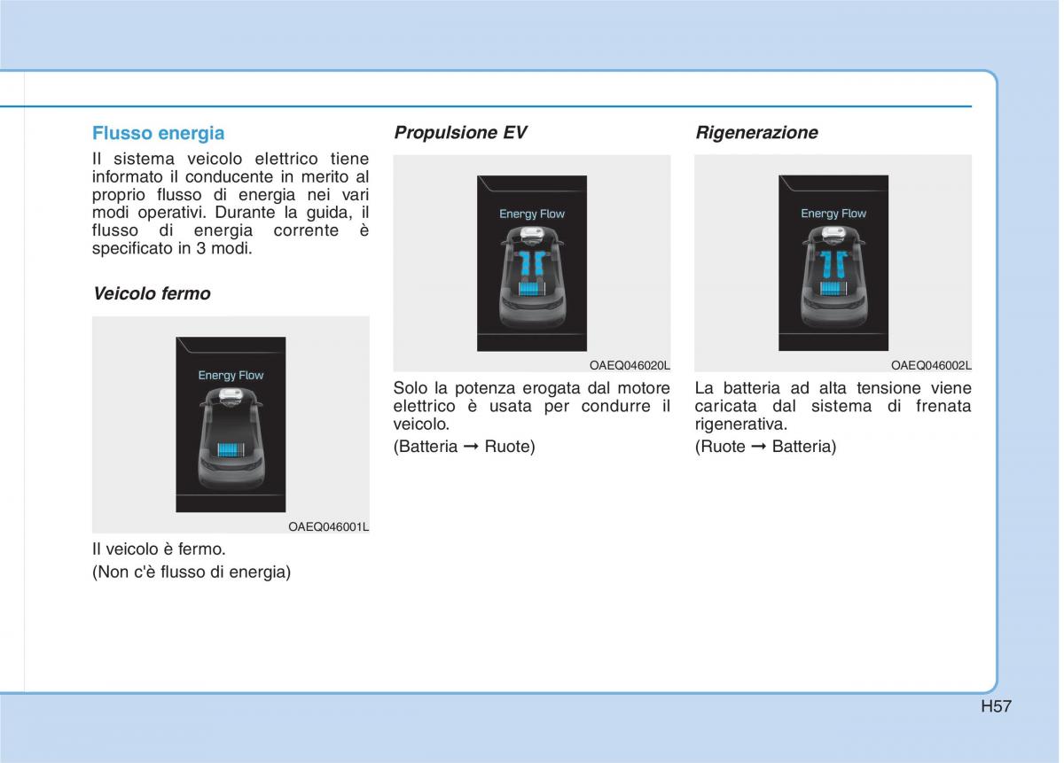 Hyundai Ioniq Electric manuale del proprietario / page 66