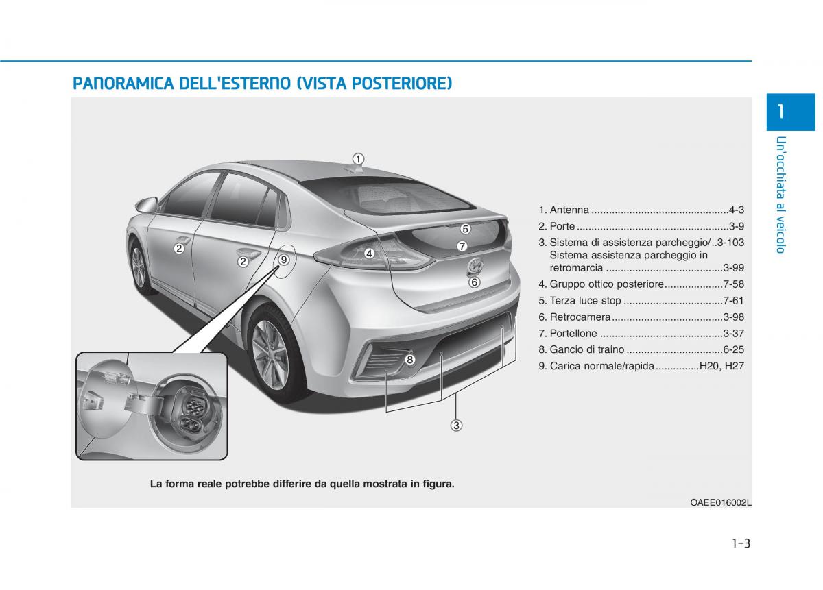 Hyundai Ioniq Electric manuale del proprietario / page 75