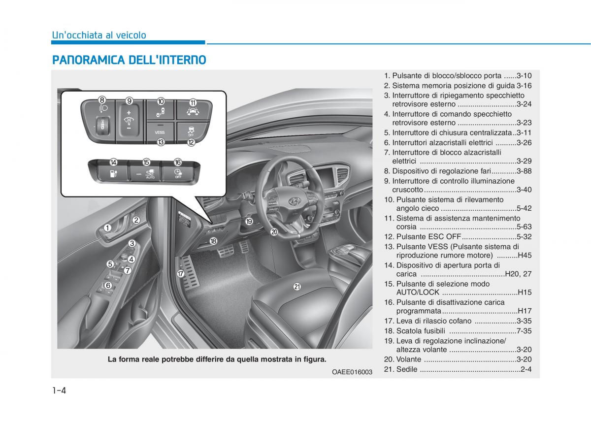 Hyundai Ioniq Electric manuale del proprietario / page 76