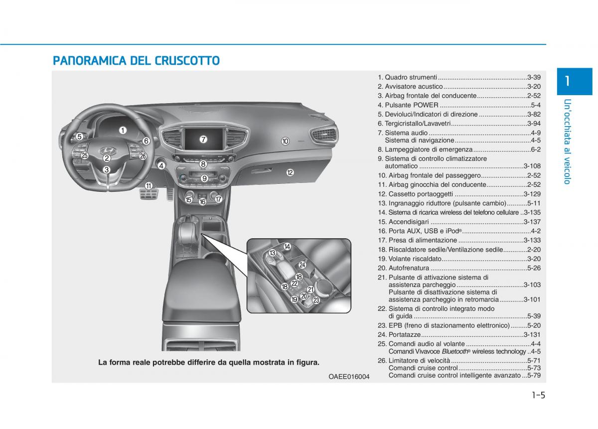 Hyundai Ioniq Electric manuale del proprietario / page 77