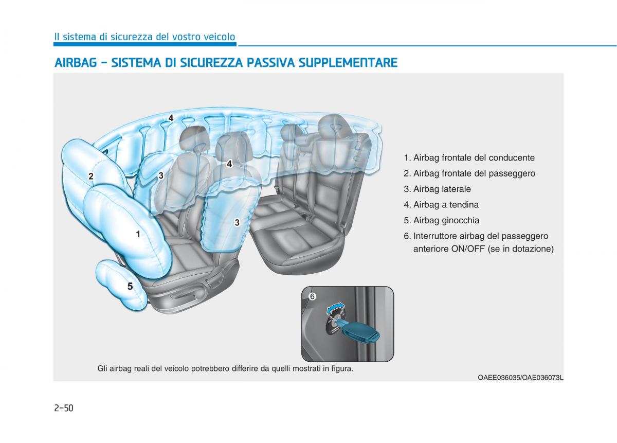 Hyundai Ioniq Electric manuale del proprietario / page 128