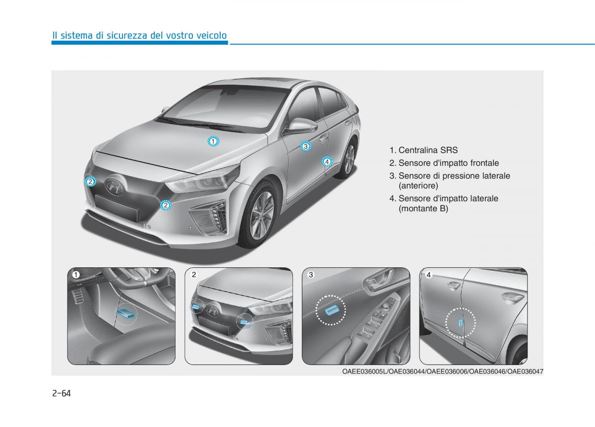 Hyundai Ioniq Electric manuale del proprietario / page 142