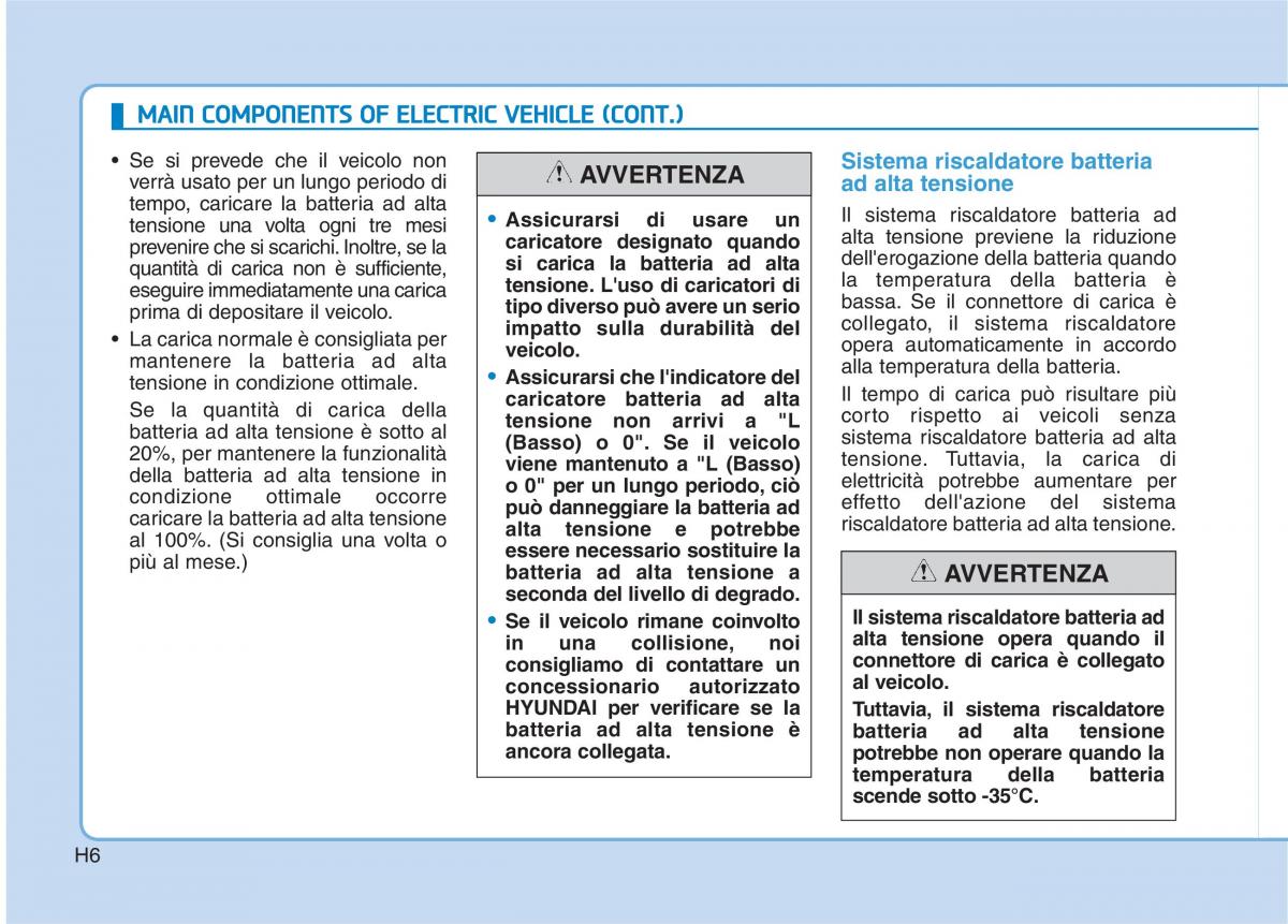 Hyundai Ioniq Electric manuale del proprietario / page 15