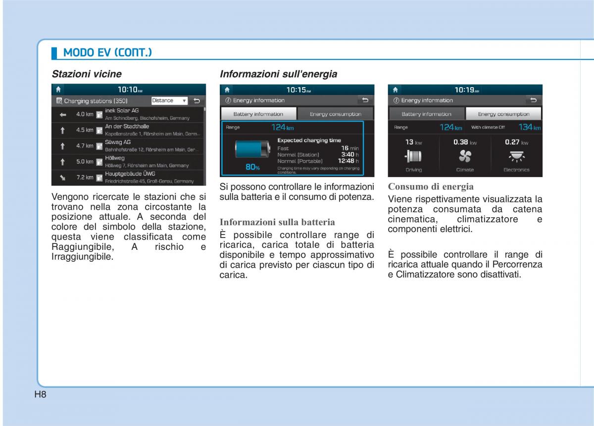 Hyundai Ioniq Electric manuale del proprietario / page 17