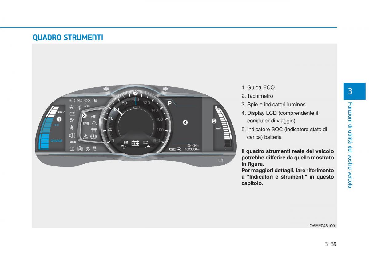 Hyundai Ioniq Electric manuale del proprietario / page 187