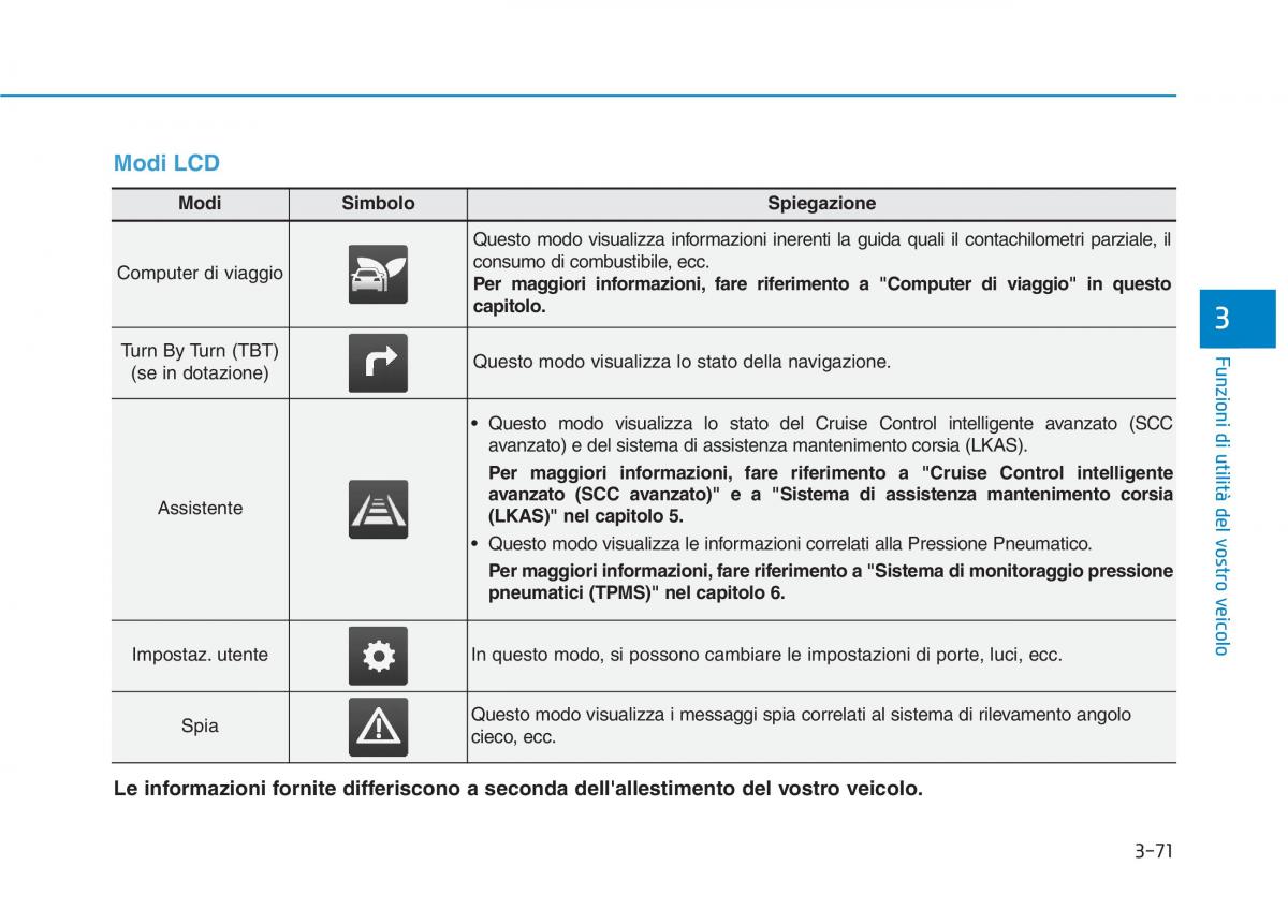 Hyundai Ioniq Electric manuale del proprietario / page 219