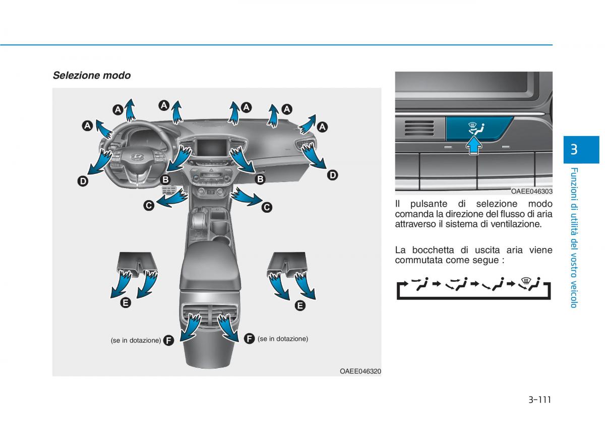 Hyundai Ioniq Electric manuale del proprietario / page 259