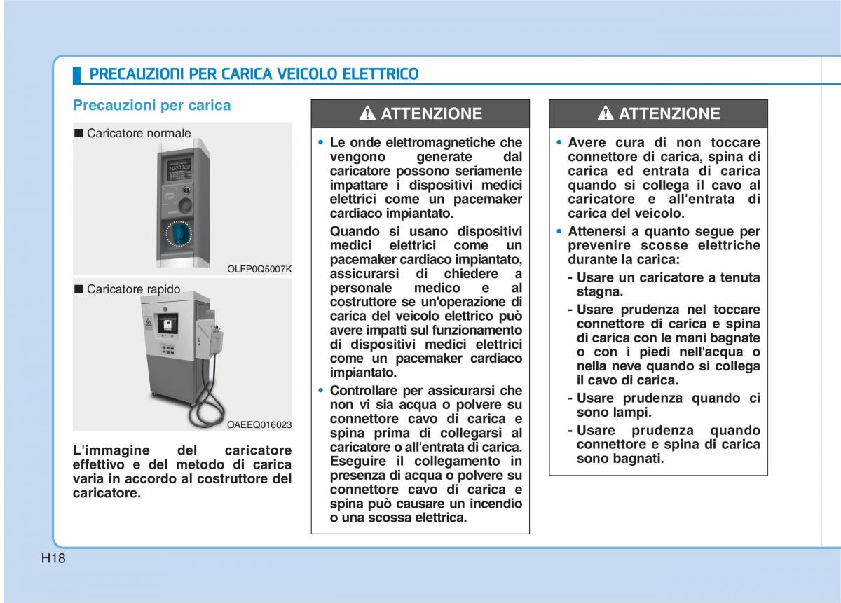 Hyundai Ioniq Electric manuale del proprietario / page 27