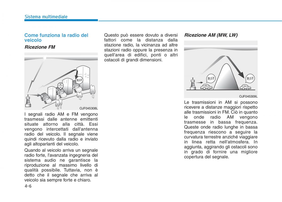 Hyundai Ioniq Electric manuale del proprietario / page 295