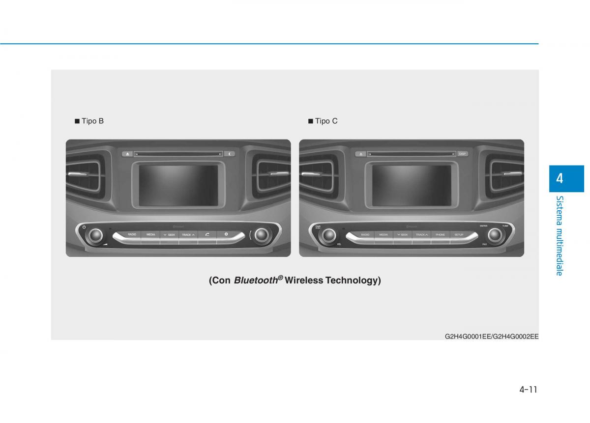 Hyundai Ioniq Electric manuale del proprietario / page 300