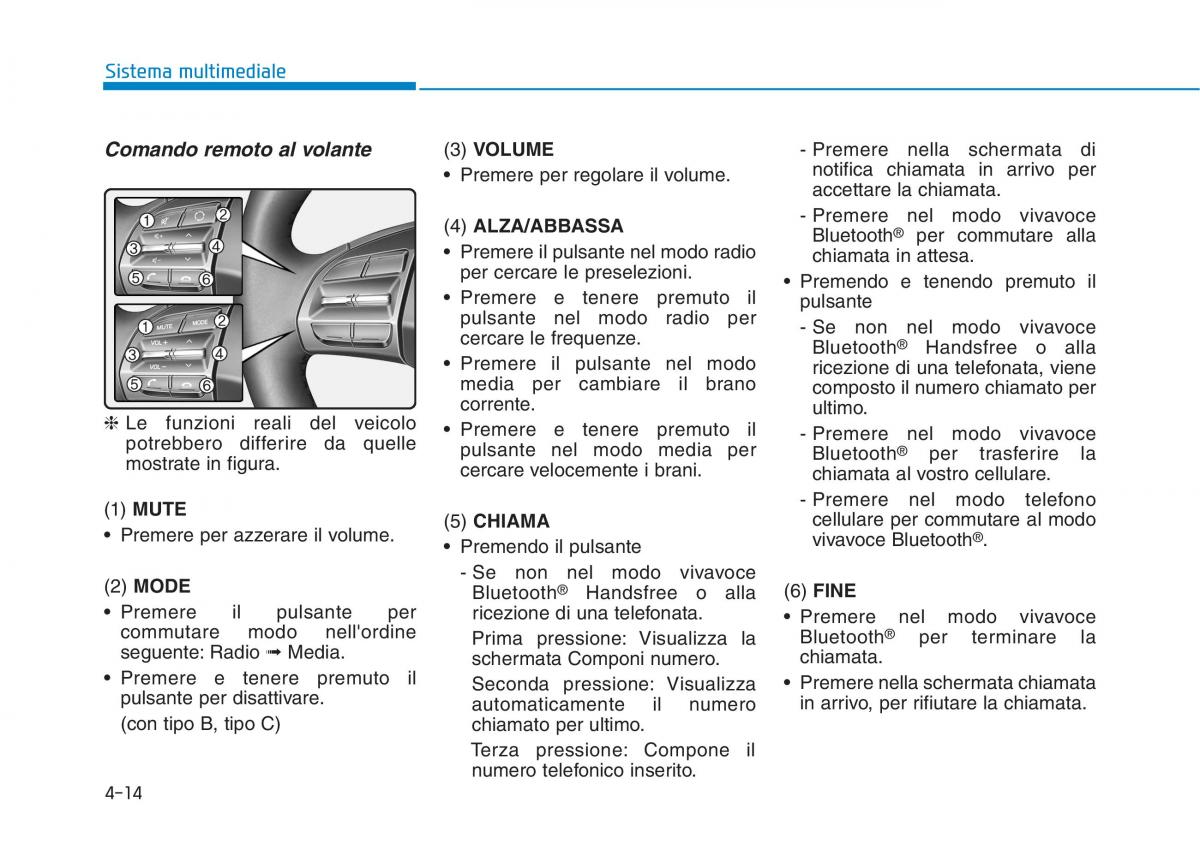 Hyundai Ioniq Electric manuale del proprietario / page 303