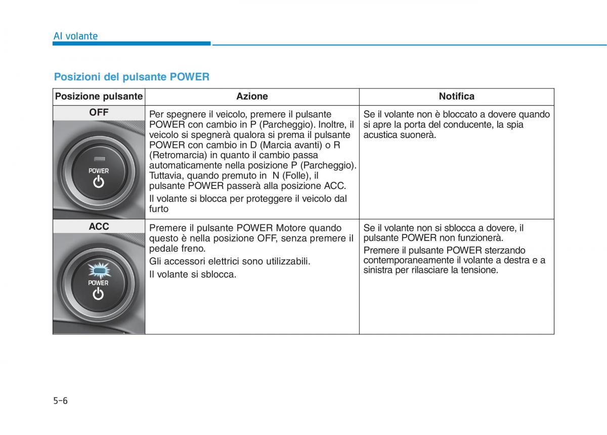 Hyundai Ioniq Electric manuale del proprietario / page 345