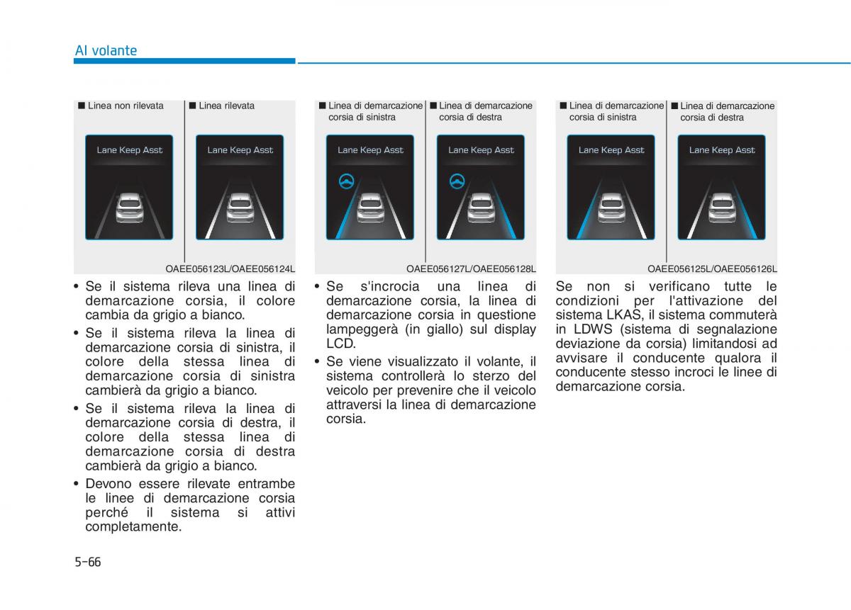 Hyundai Ioniq Electric manuale del proprietario / page 405