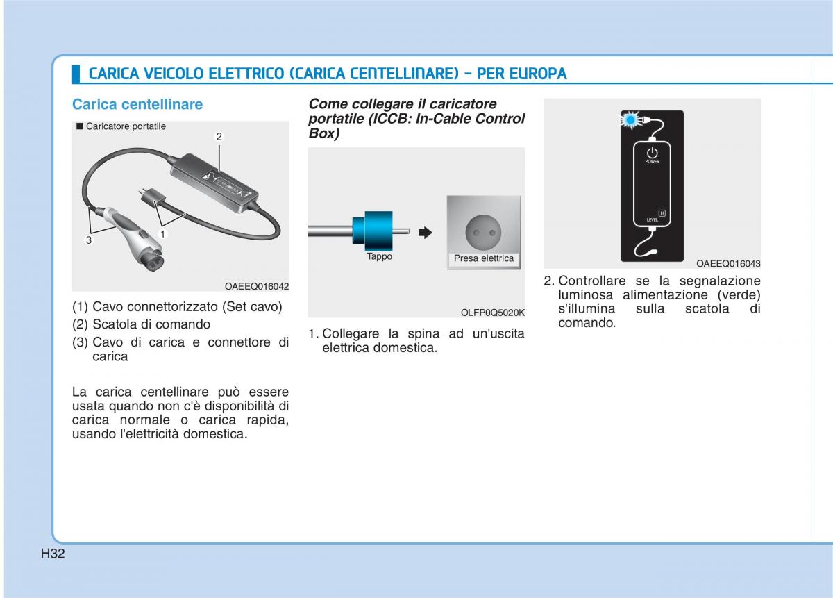 Hyundai Ioniq Electric manuale del proprietario / page 41