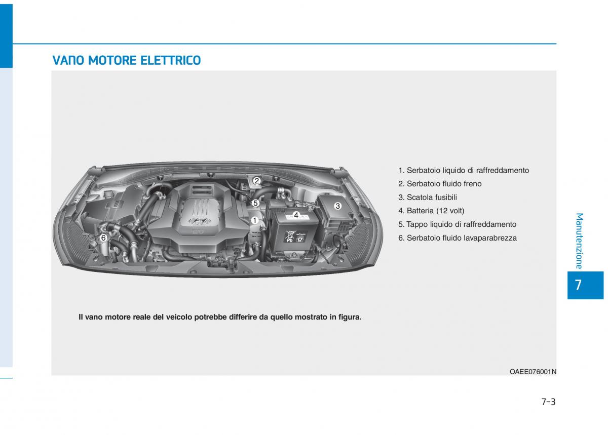 Hyundai Ioniq Electric manuale del proprietario / page 477