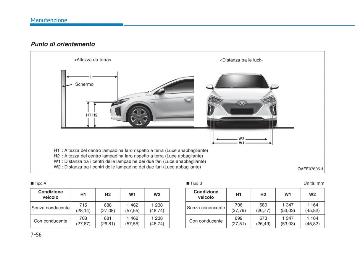 Hyundai Ioniq Electric manuale del proprietario / page 530