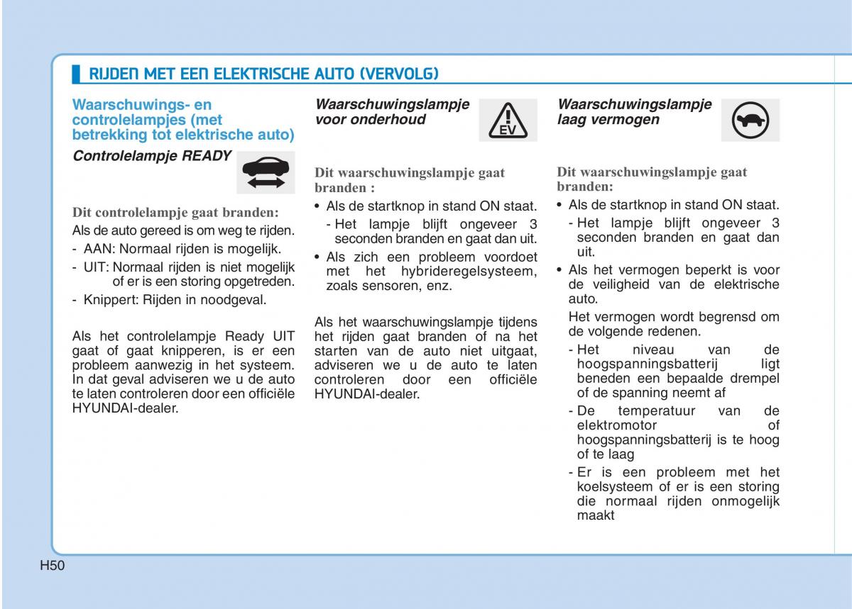 Hyundai Ioniq Electric handleiding / page 57