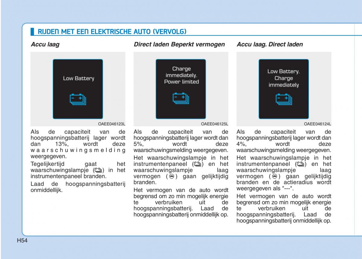 Hyundai Ioniq Electric handleiding / page 61