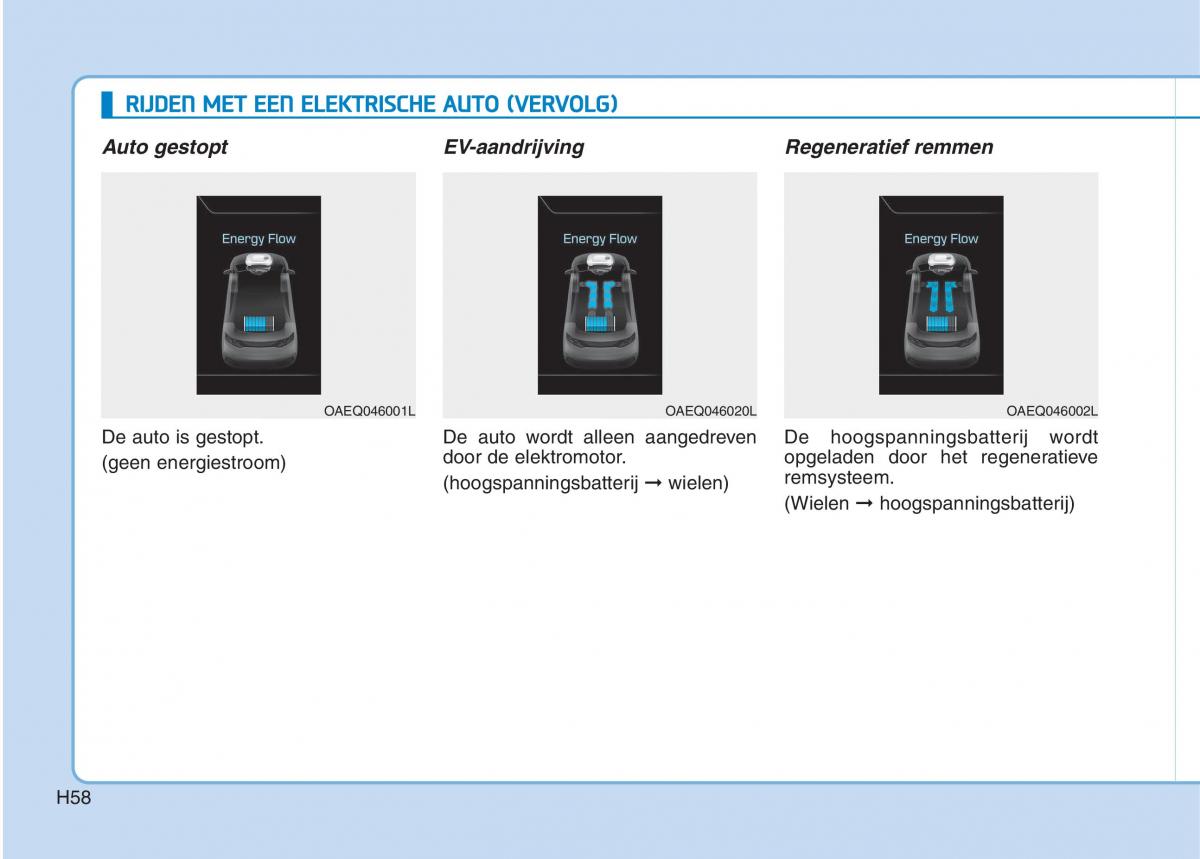 Hyundai Ioniq Electric handleiding / page 65