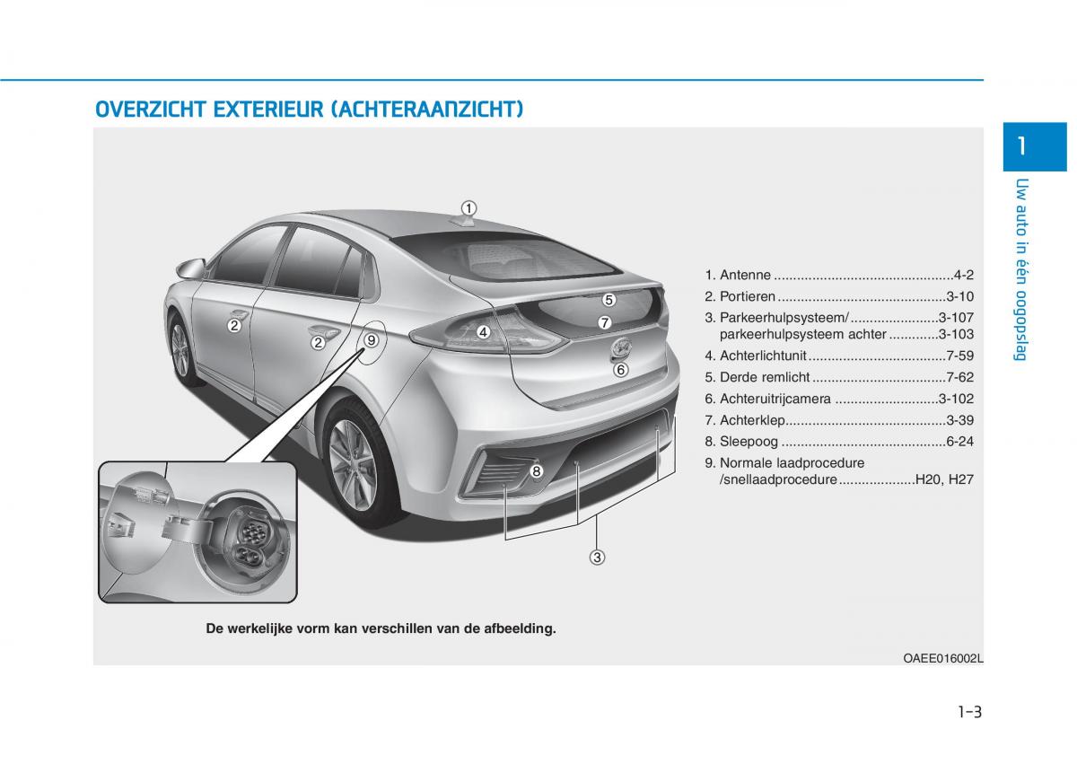 Hyundai Ioniq Electric handleiding / page 73