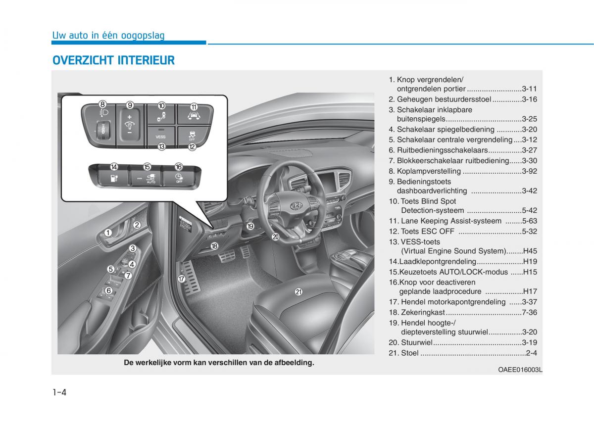 Hyundai Ioniq Electric handleiding / page 74