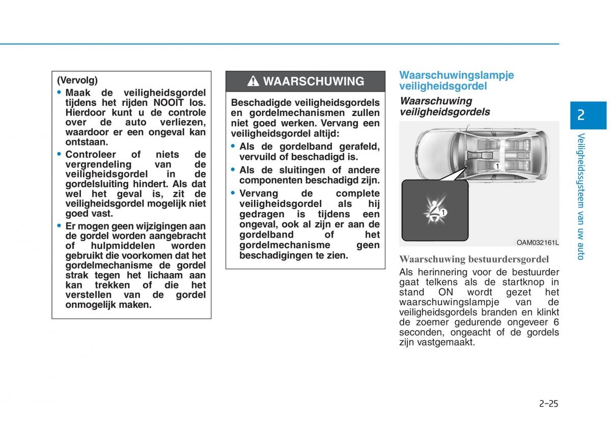 Hyundai Ioniq Electric handleiding / page 101