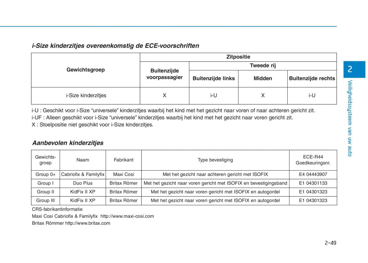 Hyundai Ioniq Electric handleiding / page 125