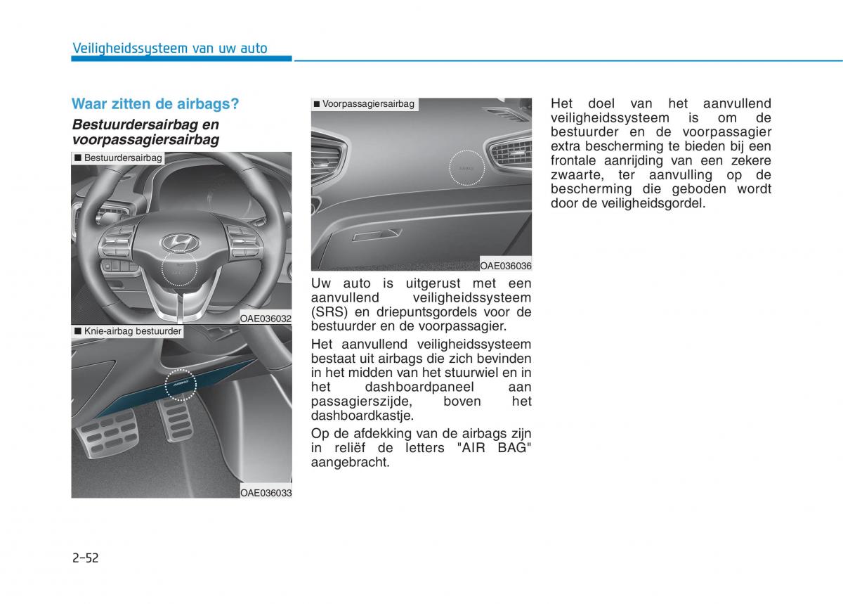 Hyundai Ioniq Electric handleiding / page 128