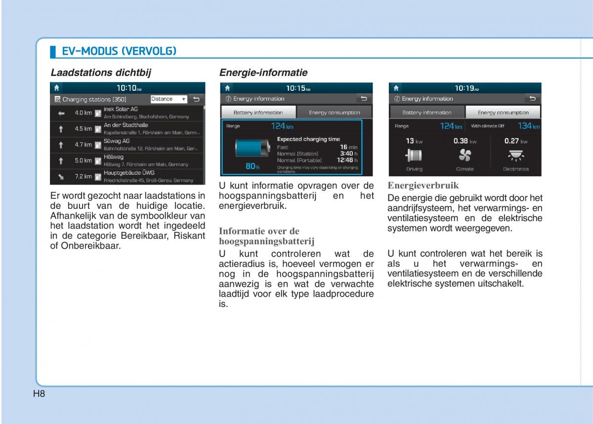 Hyundai Ioniq Electric handleiding / page 15