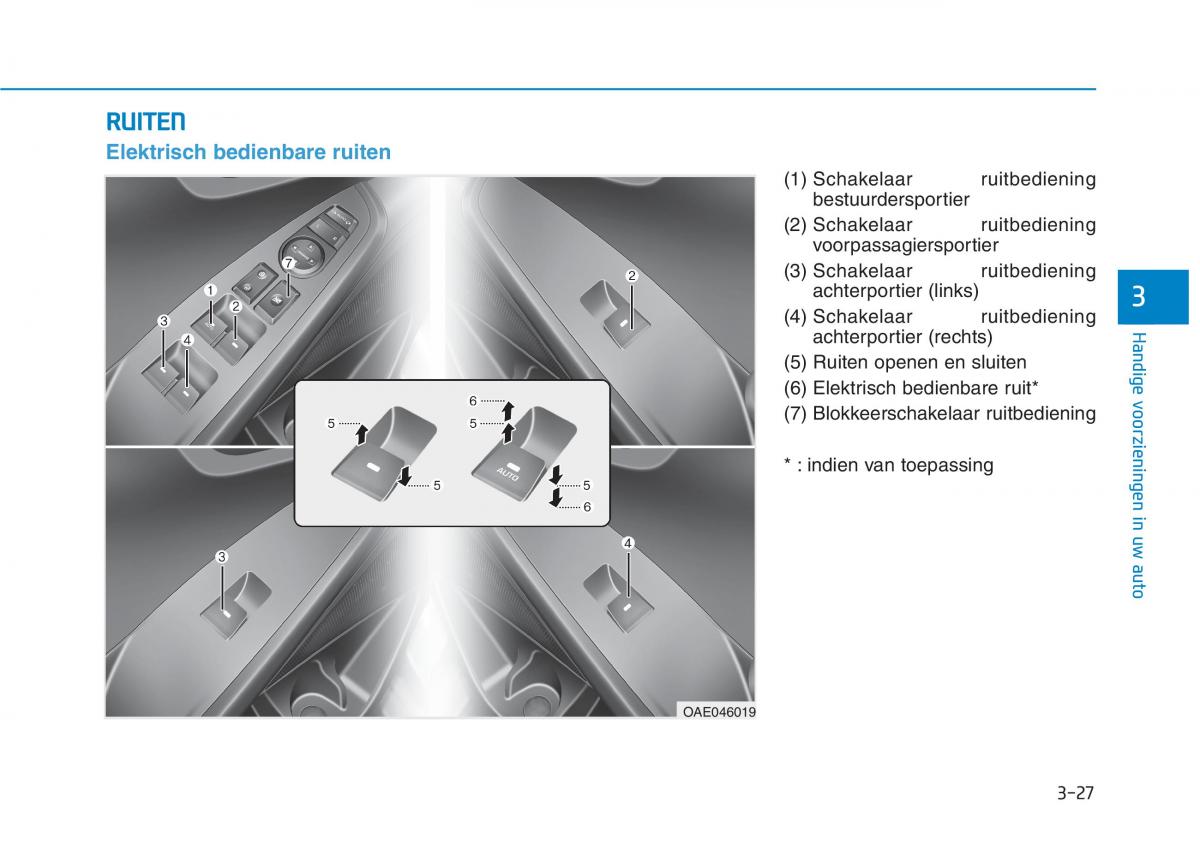 Hyundai Ioniq Electric handleiding / page 174