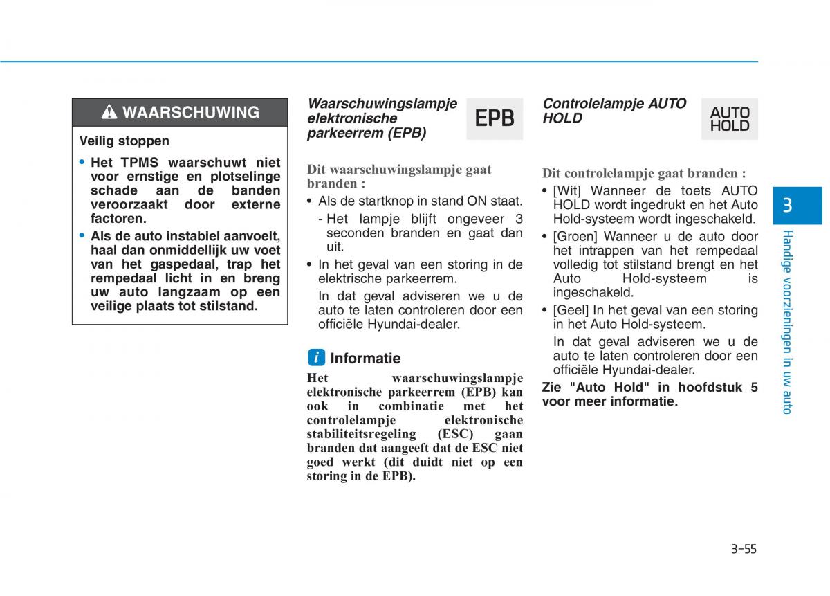 Hyundai Ioniq Electric handleiding / page 202