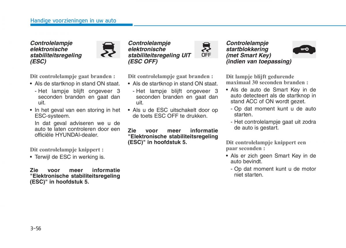 Hyundai Ioniq Electric handleiding / page 203