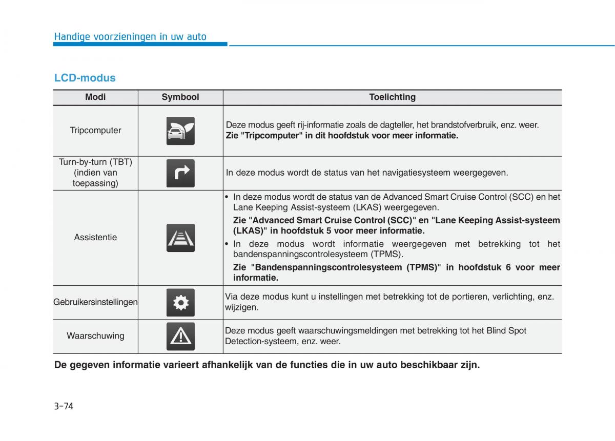 Hyundai Ioniq Electric handleiding / page 221