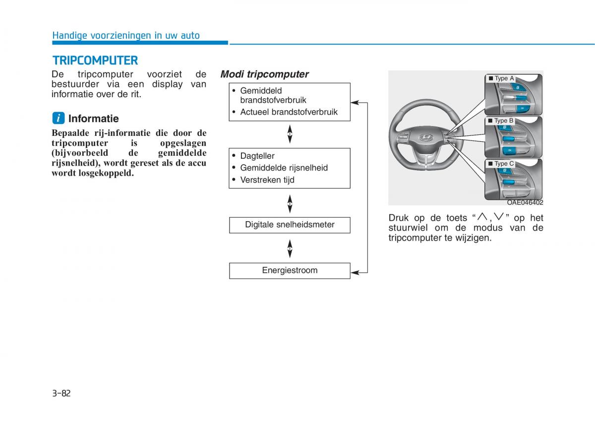 Hyundai Ioniq Electric handleiding / page 229