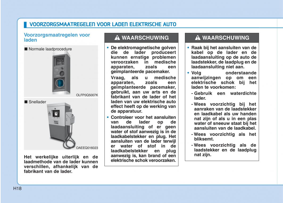 Hyundai Ioniq Electric handleiding / page 25