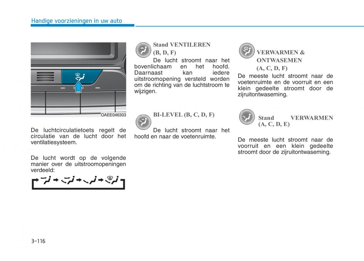 Hyundai Ioniq Electric handleiding / page 263