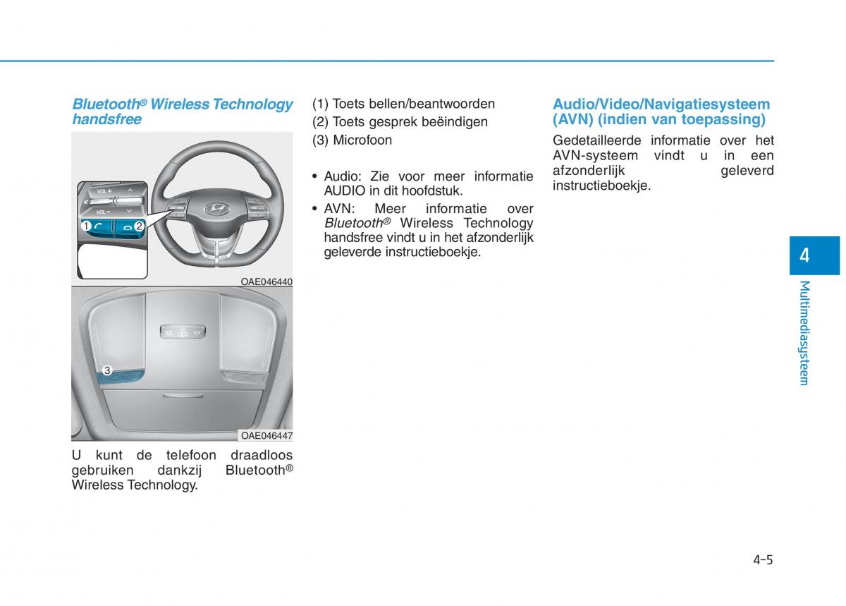 Hyundai Ioniq Electric handleiding / page 297