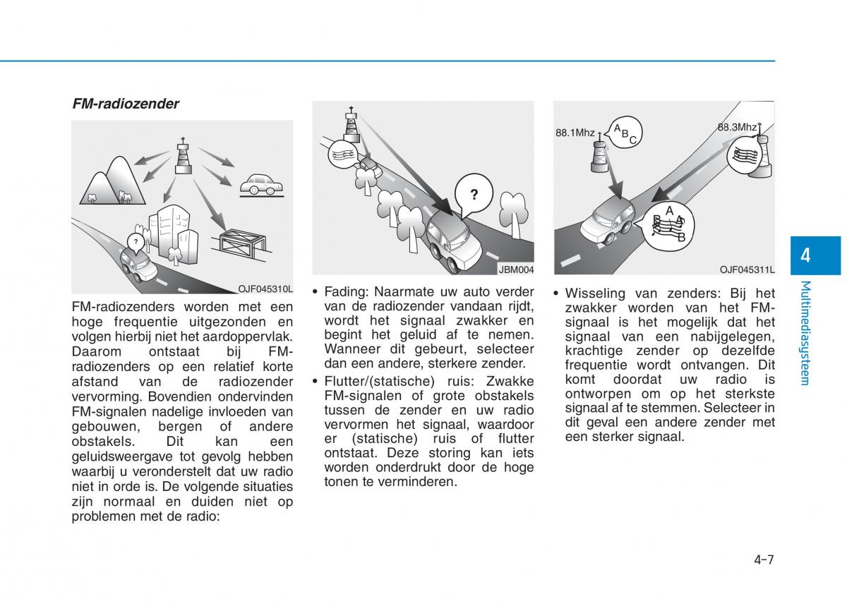 Hyundai Ioniq Electric handleiding / page 299