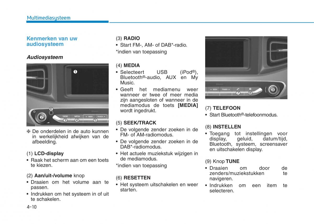 Hyundai Ioniq Electric handleiding / page 302