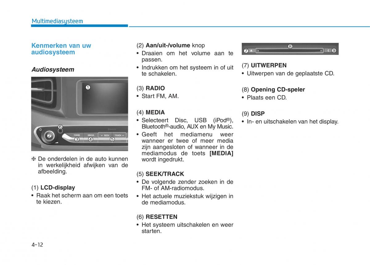 Hyundai Ioniq Electric handleiding / page 304