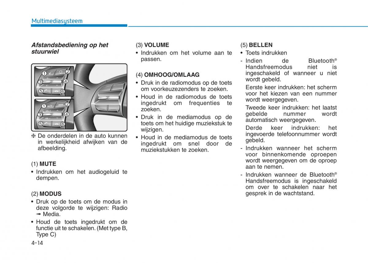 Hyundai Ioniq Electric handleiding / page 306