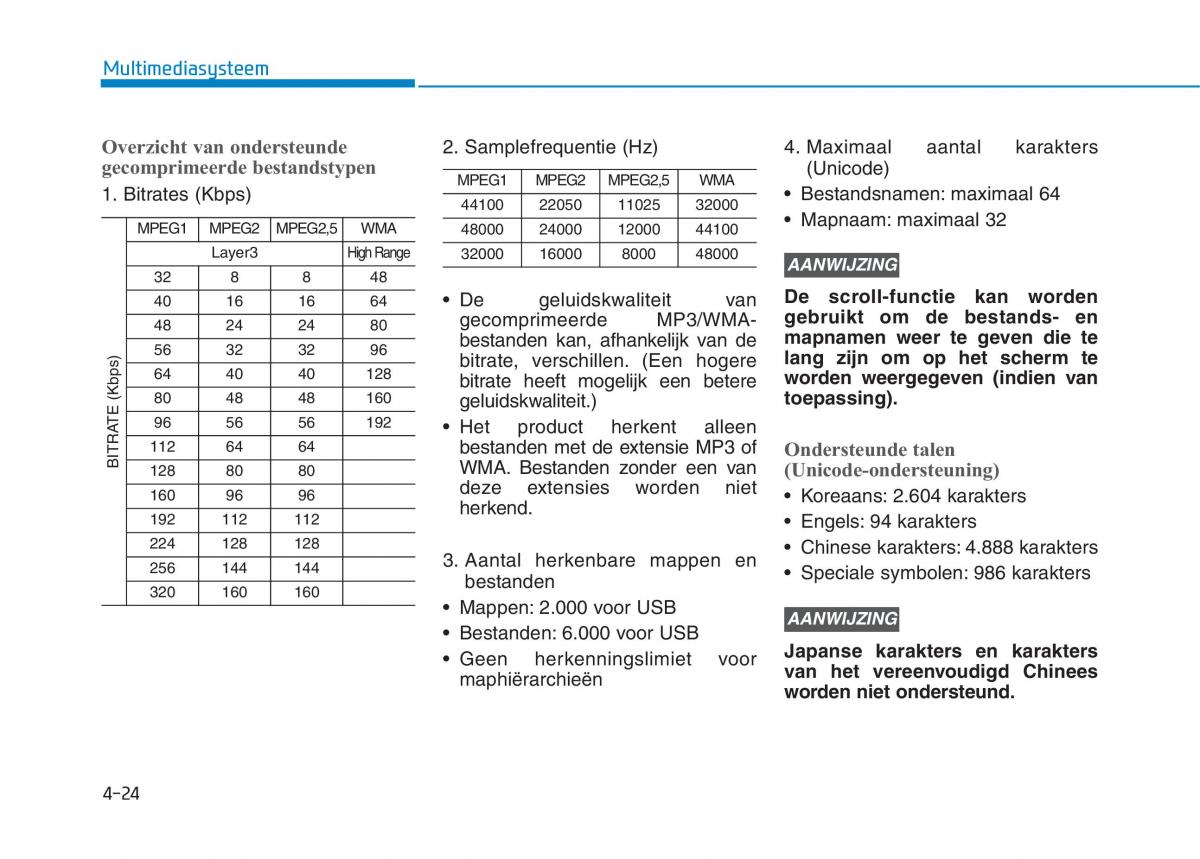 Hyundai Ioniq Electric handleiding / page 316