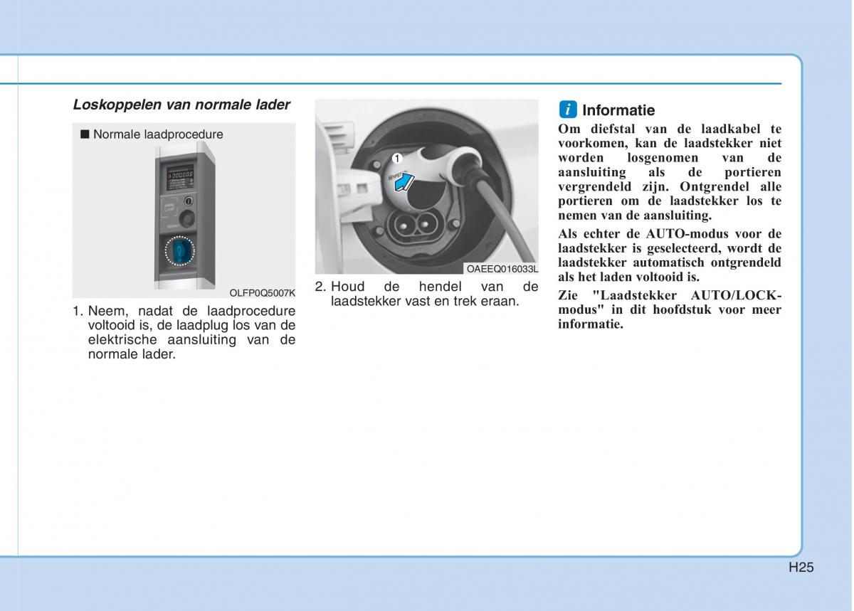 Hyundai Ioniq Electric handleiding / page 32