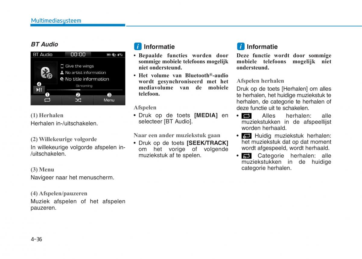 Hyundai Ioniq Electric handleiding / page 328