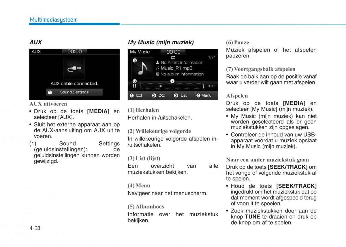 Hyundai Ioniq Electric handleiding / page 330